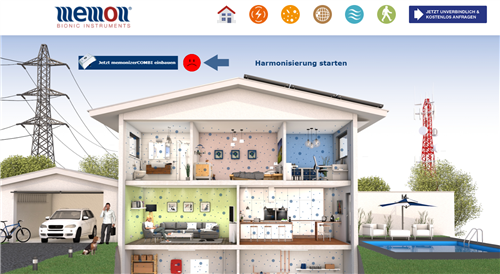 Wat speelt er allemaal in je woning