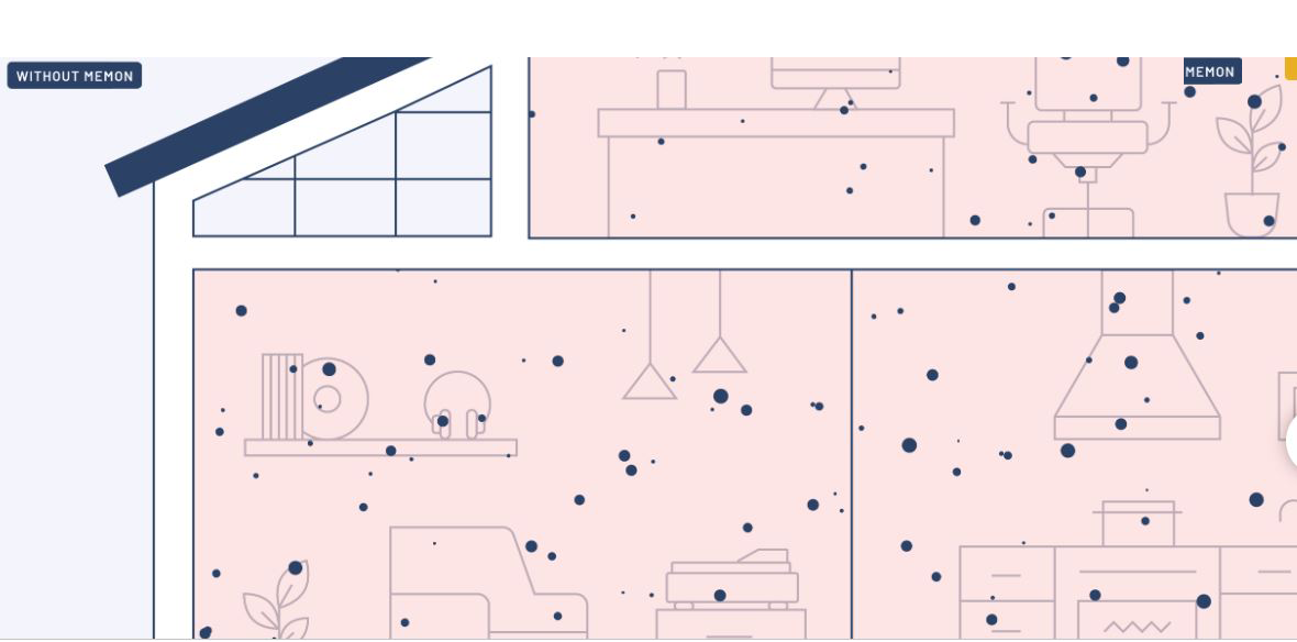 Zwevend fijnstof in de woning zonder MemonizerCOMBI